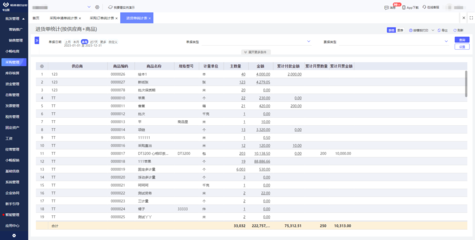 ERP系統 外包還是定制？企業實施路徑的深度解析